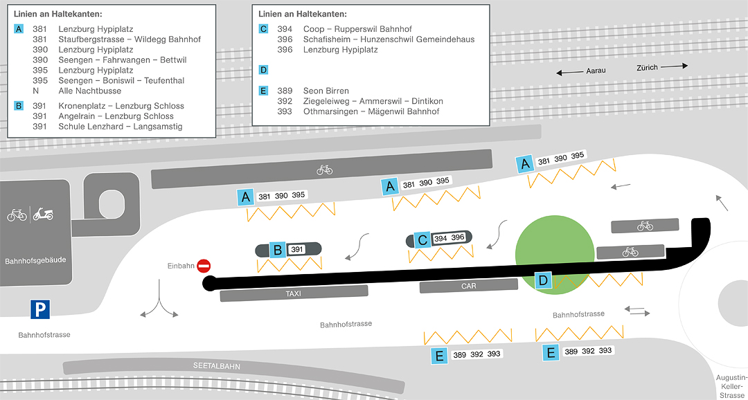Plan Buskanten
